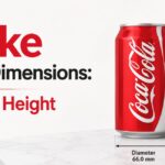 Coke Can Dimensions: Size & Height (2026)